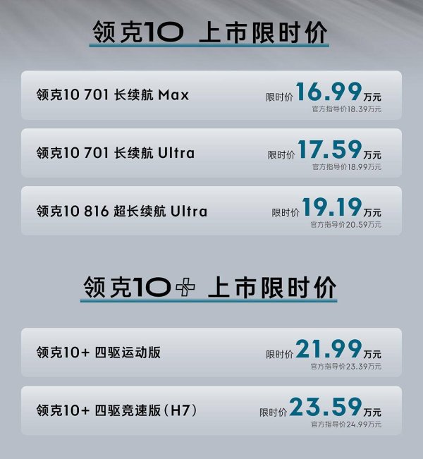 最好的股票配资网站 16.99万起! 领克10系列炸场：把“赛道级操控”塞进家用纯电轿车的底气在哪?